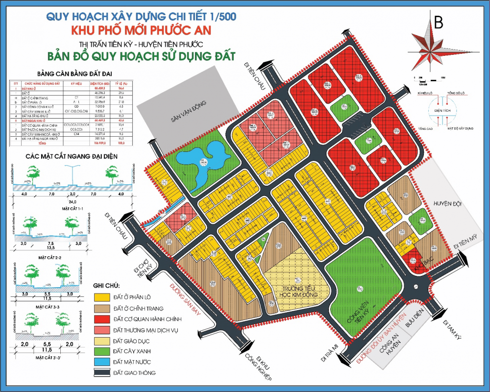 Dự án Khu phố mới Phước An